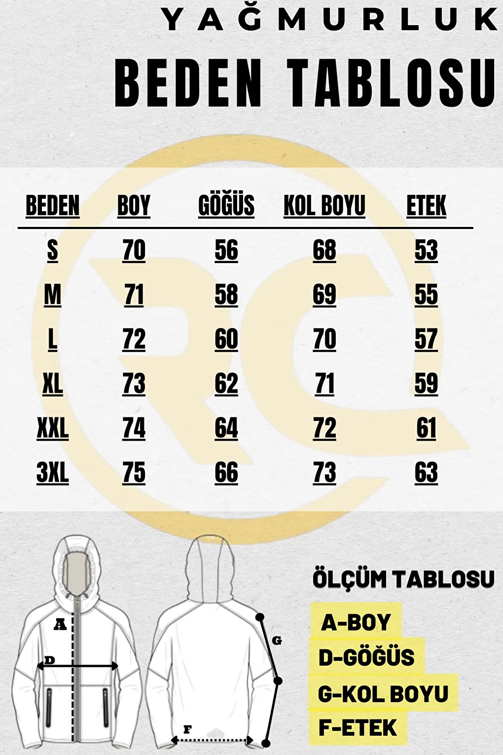 ارسال يک روز کاري